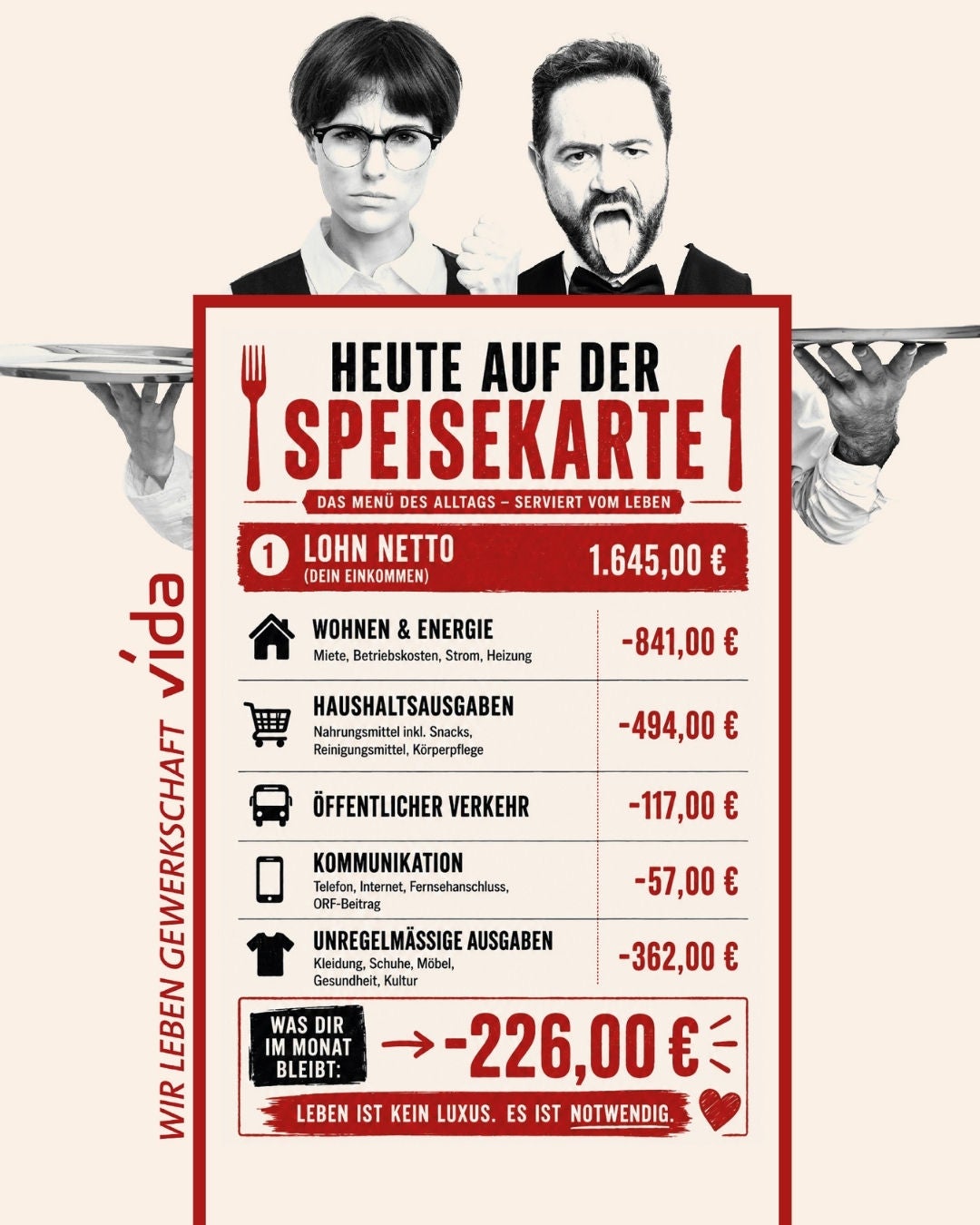 Heute auf der Speisekarte