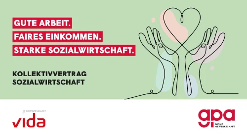 SWÖ Forderungsprogramm